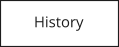 History